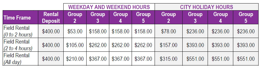 CSD-Epicenter Sports Fields Rental Fees